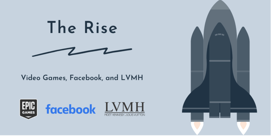 The Rise - Venture Desktop